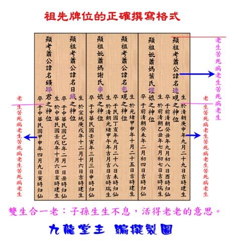 正確寫法自己寫祖先牌位|祖先牌位寫法秘笈